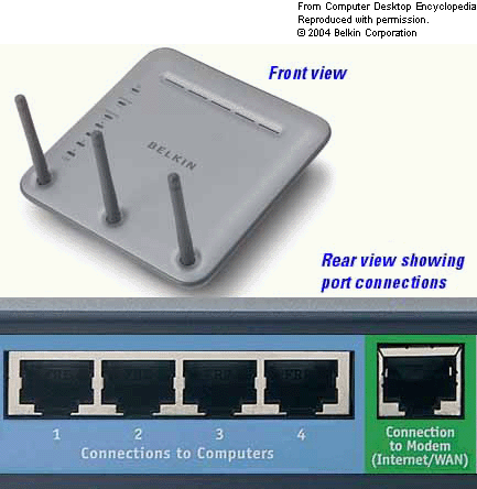 Wireless LAN Switch