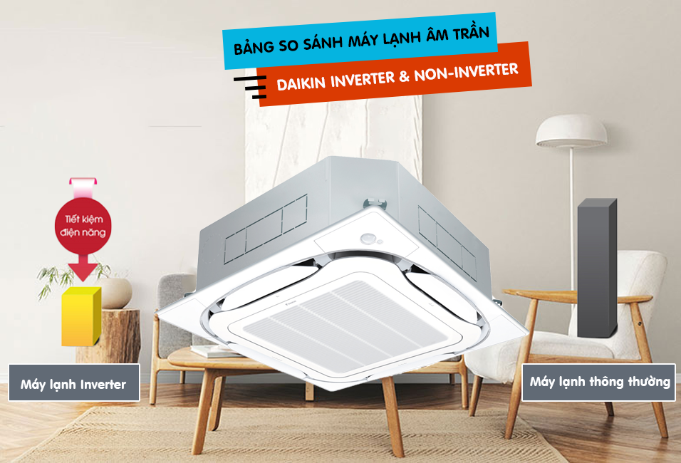 Máy lạnh/Điều hòa âm trần DAIKIN giá cạnh tranh tại quận bình thạnh, gò vấp
