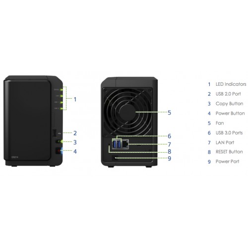 Synology DS214