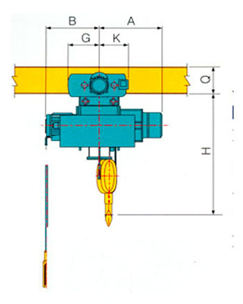 Palăng cáp điện một dầm , mono electric wire rope hoist , mono electric wire rope winch