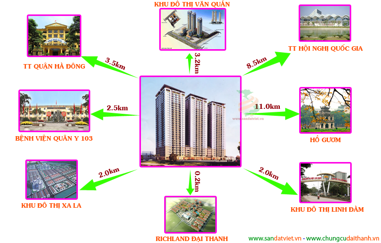  [Hot] Bán chung cư Đại Thanh giá 10tr/m2- chênh cực thấp!LH: Cẩm Vân-0167.5281.361