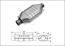 Bộ Lọc xúc tác khí thải động cơ xăng va dầu