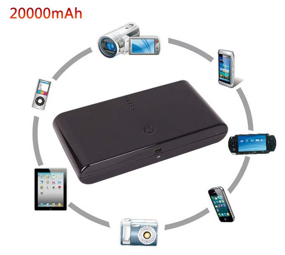 Pin dự phòng 20.000 mAh Power Bank