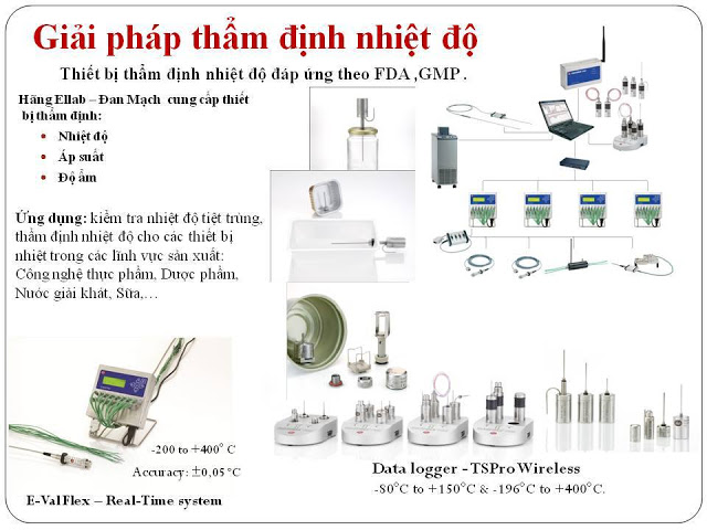 Thiết bị thẩm định nhiệt độ, áp suất_Ellab (Đan Mạch)