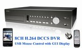 Đầu ghi hình 8 kênh avtech AVD746ZBD