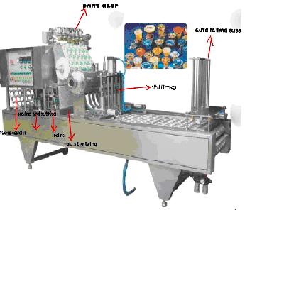 máy chiết rót va dán  miệng ly nước sâm, nước tăng lực, nước trái cây, sữa, máy chiết rót thạch rau câu tự động  CFD-10