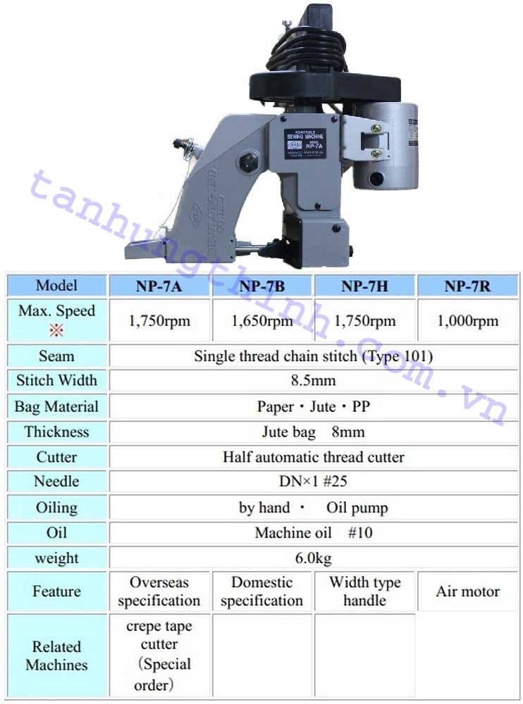 Máy may bao cầm tay