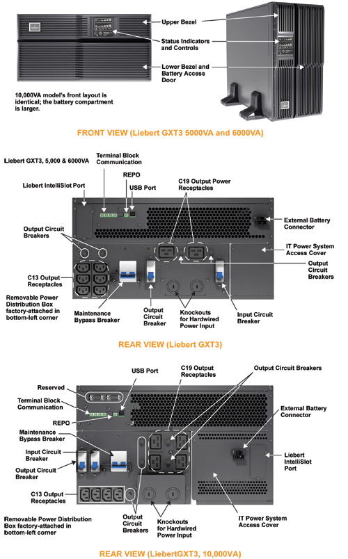 Bộ lưu điện UPS Emerson Liebert GXT3 - 10000RT230 (TRUE ONLINE)